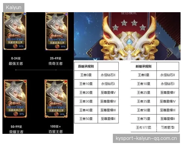 MVP候选人连砍40+，联盟彻底变天